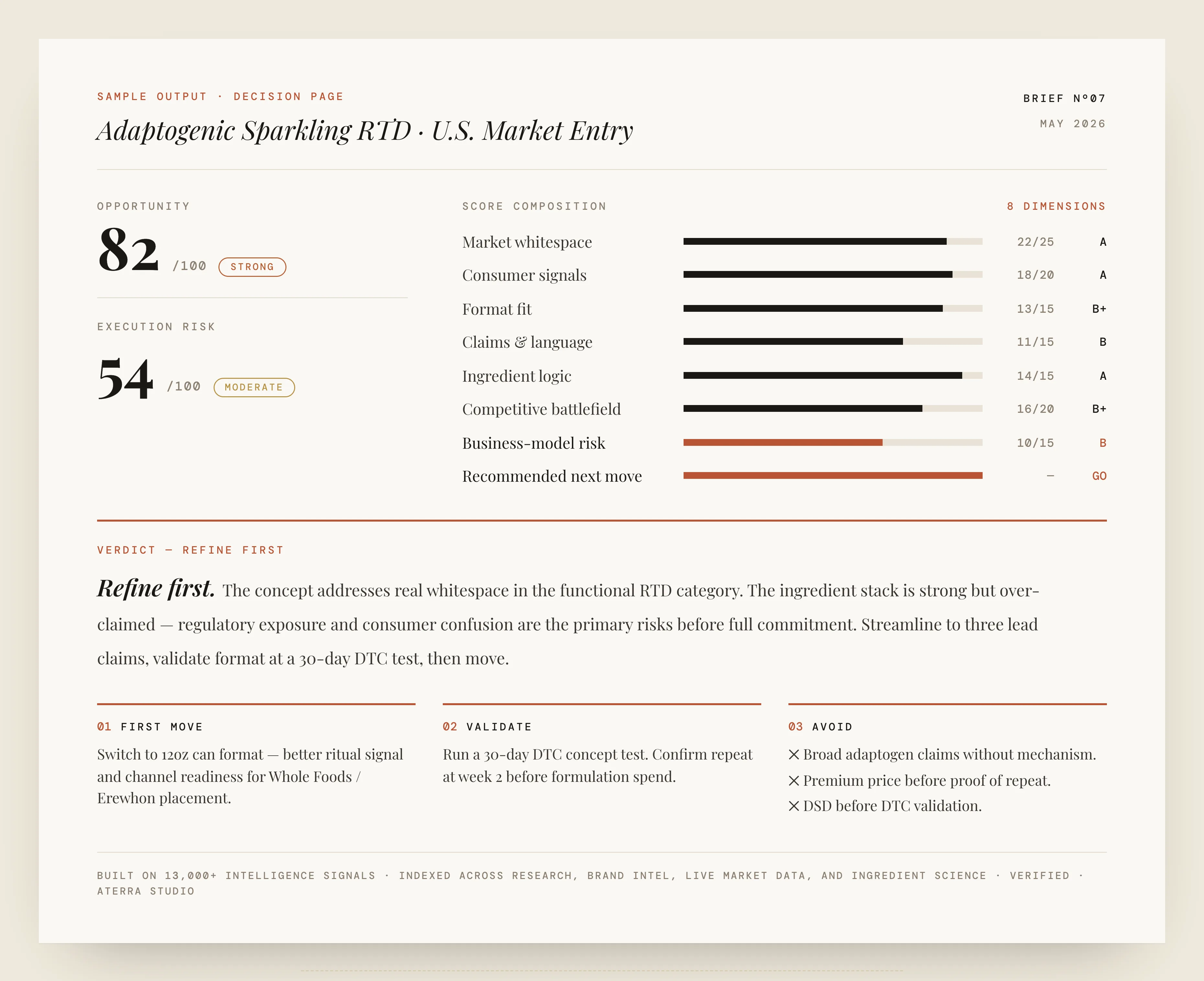 Sample output — the summary page of a Gravity Scan brief